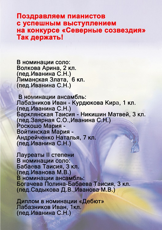 Открытка с успешным выступлением Открытка с успешным выступлением